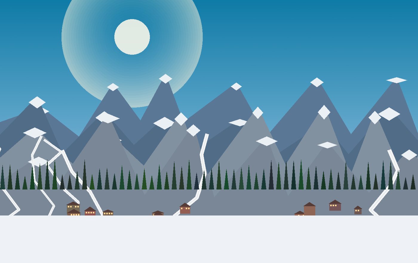 Carving and flow guide: Family flow and learning zones