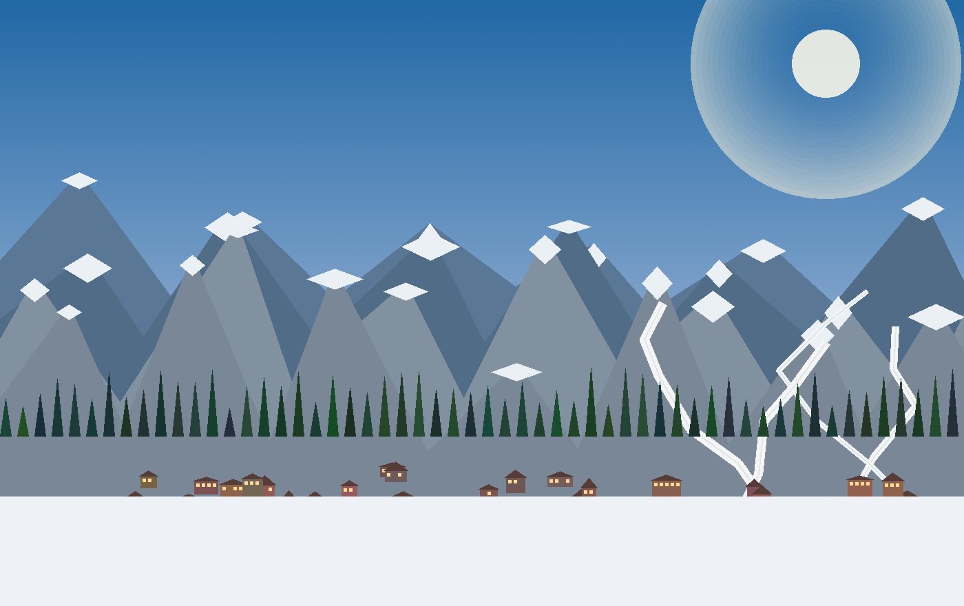 Family flow and learning zones