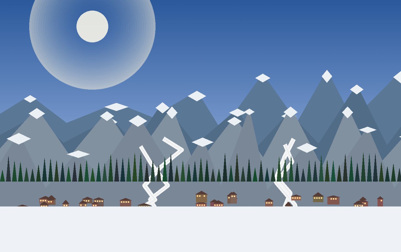 Crowd avoidance and holiday weeks