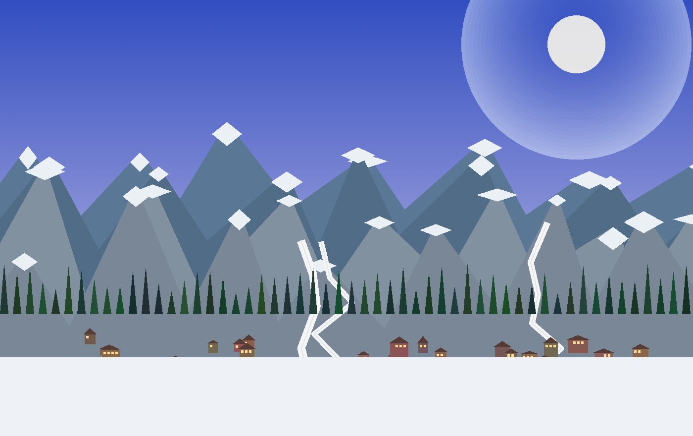 Family arrival playbook: Family flow and learning zones