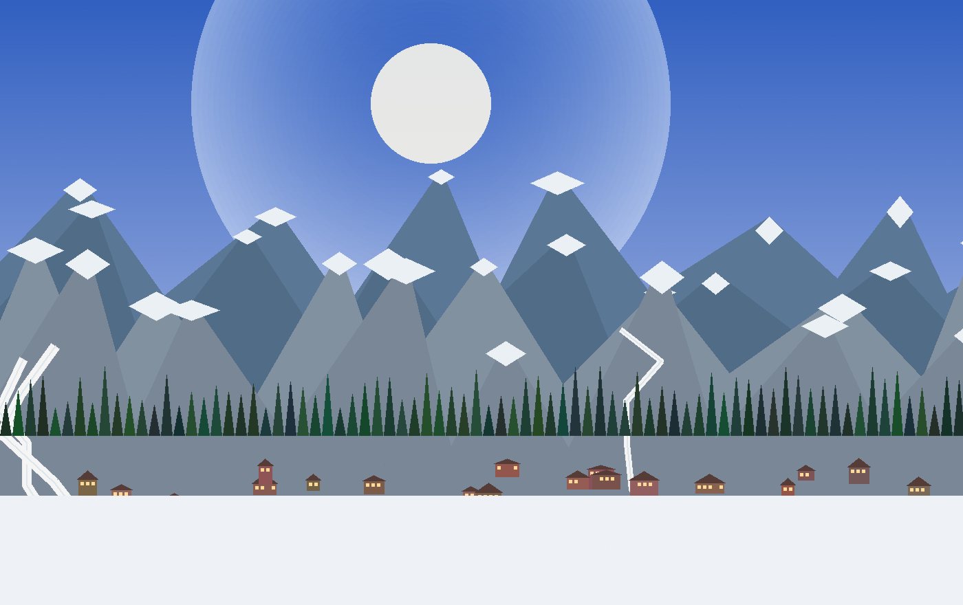 Family flow and learning zones