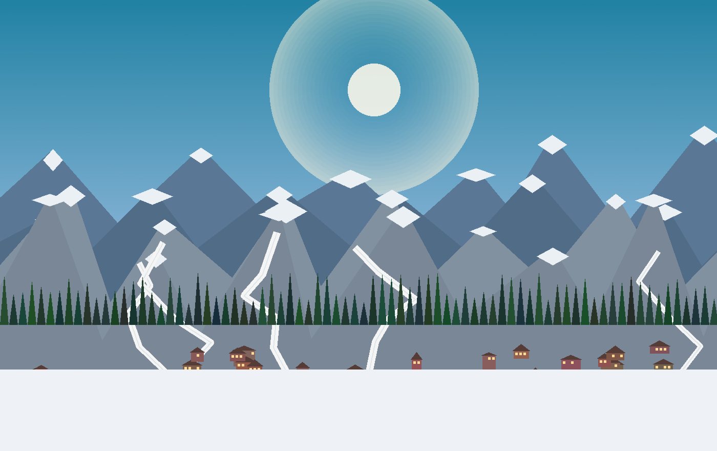 Family flow and learning zones