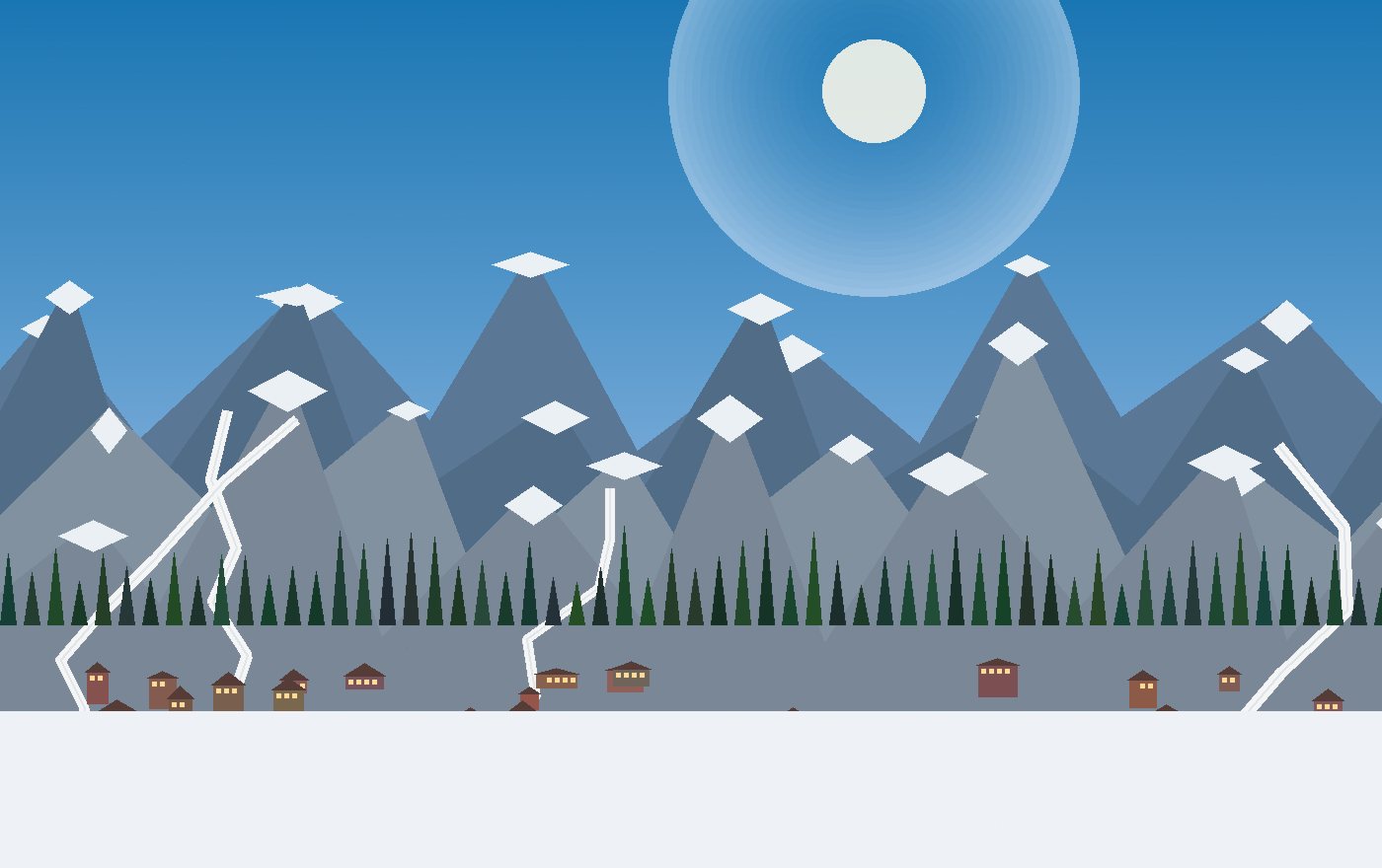 Sunset laps and final descent