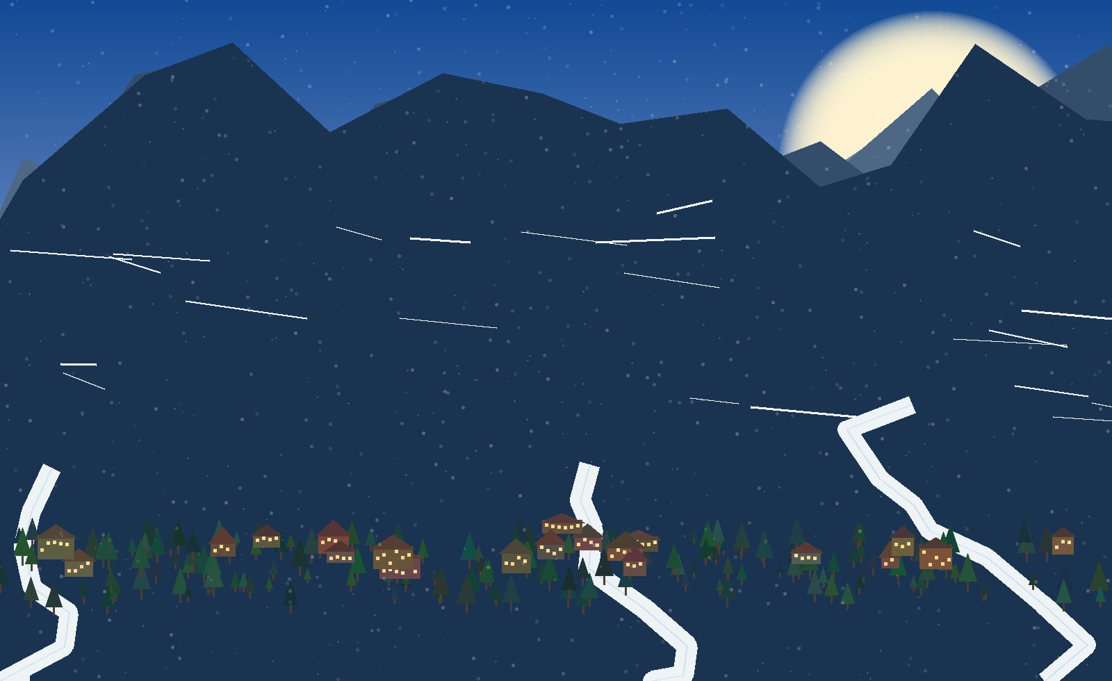 summit breaks dawn cable cars