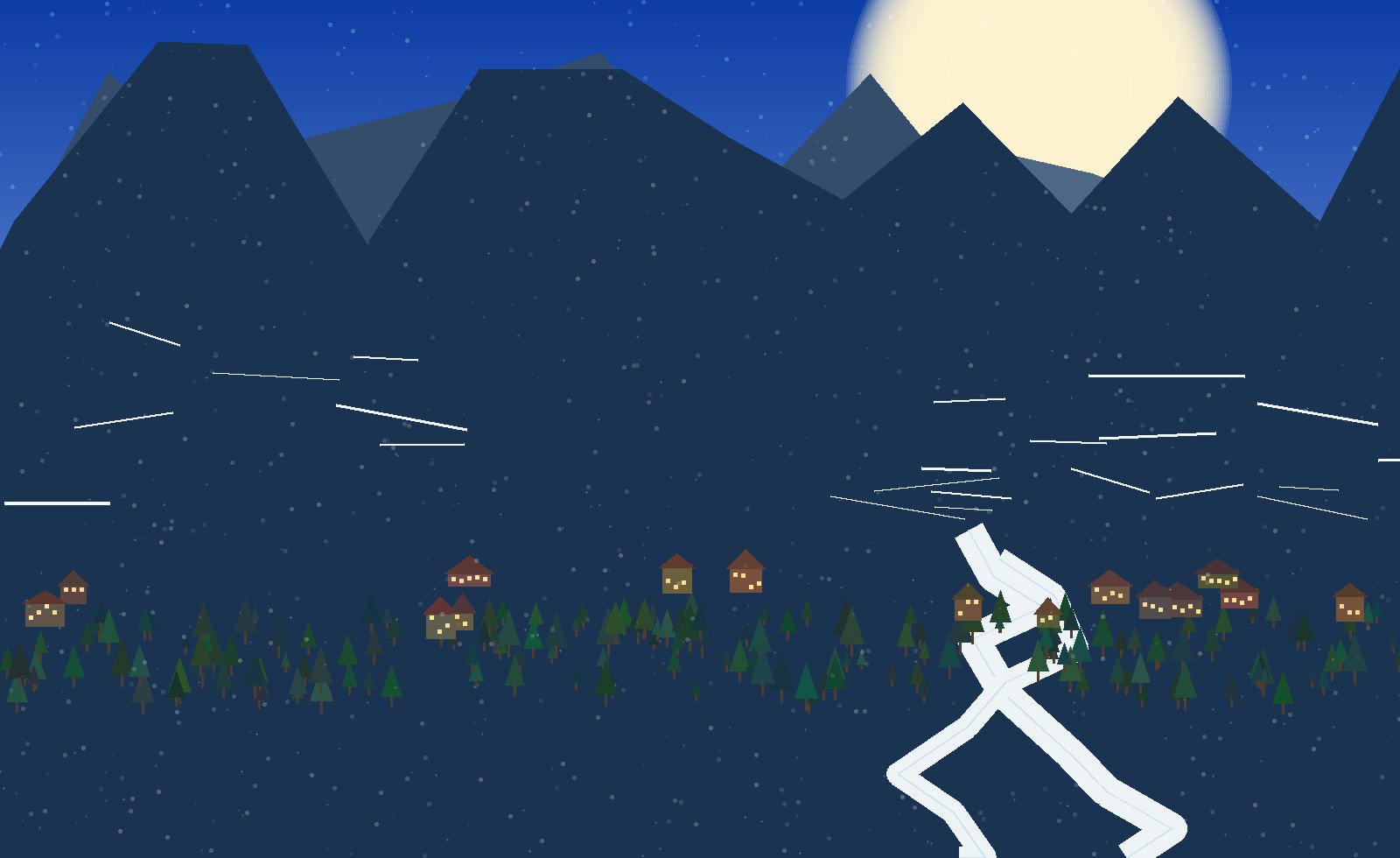 summit breaks photo points