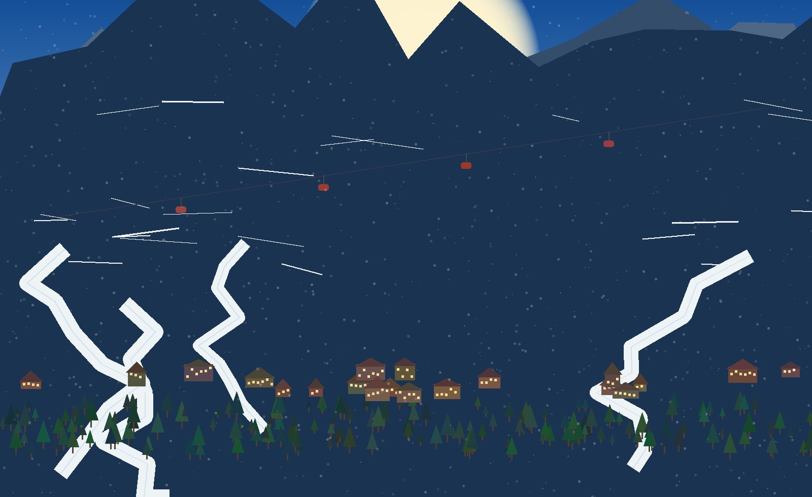 beginner comfort dawn cable cars