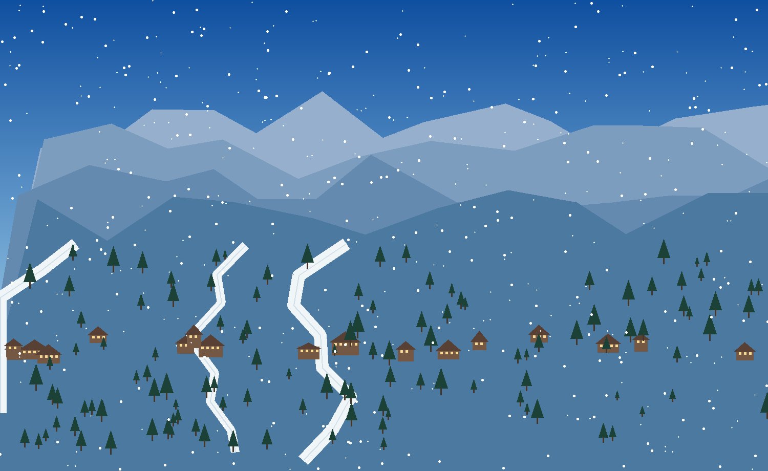 beginner comfort photo points