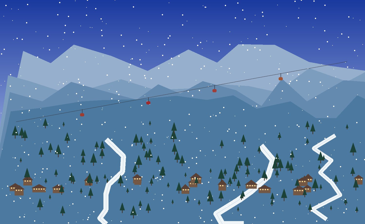 beginner comfort late-afternoon snow