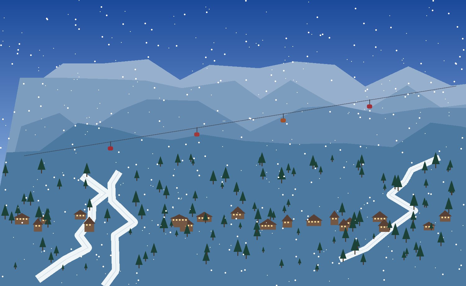 weather clarity dawn cable cars