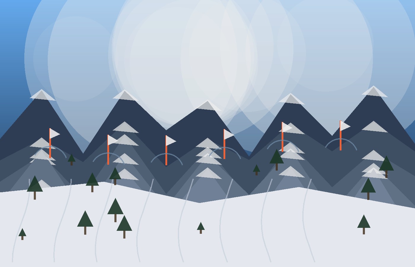 Løypesetting, rytme og racelinje