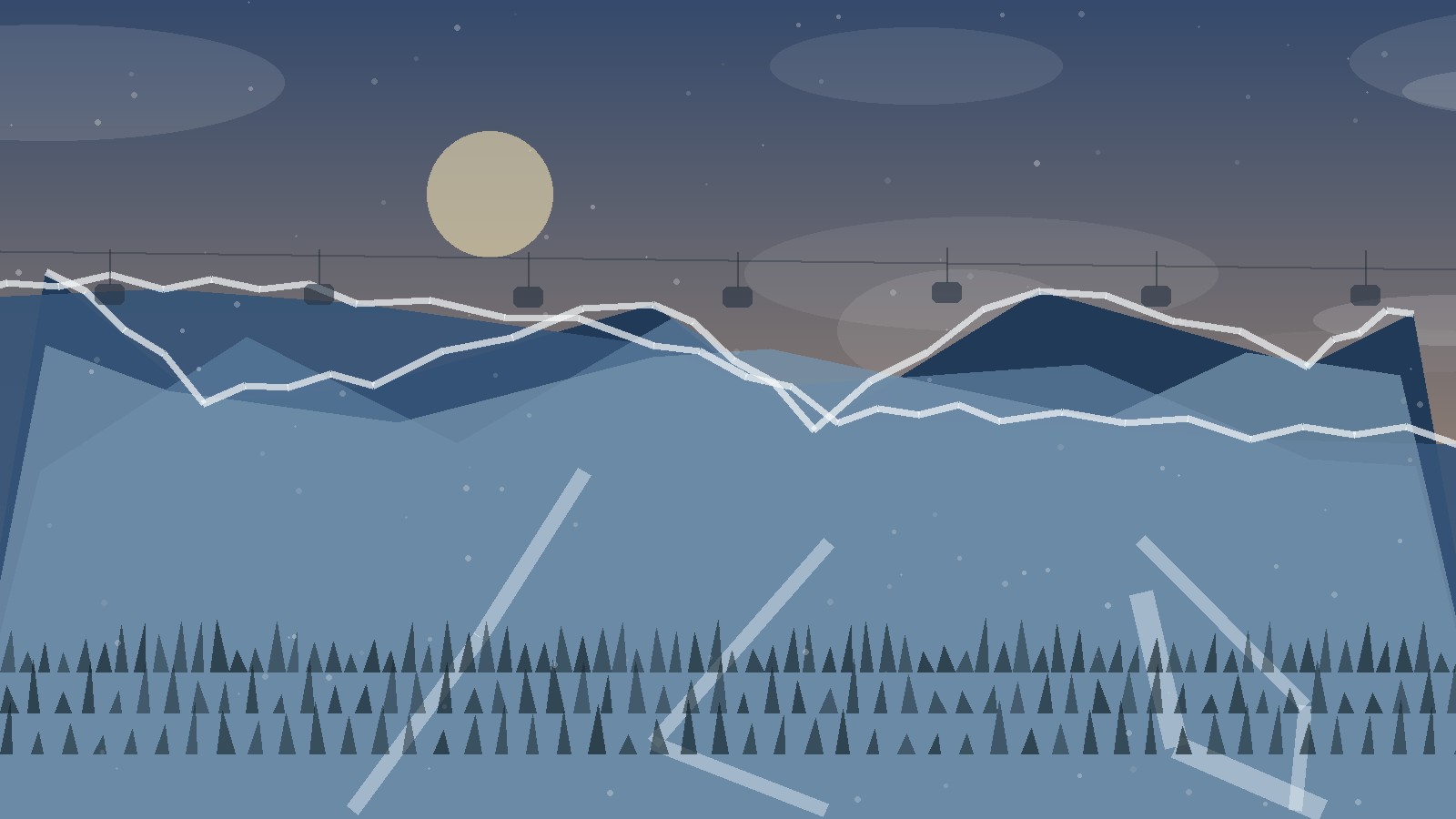 Carving, Pressure & Edge Grip