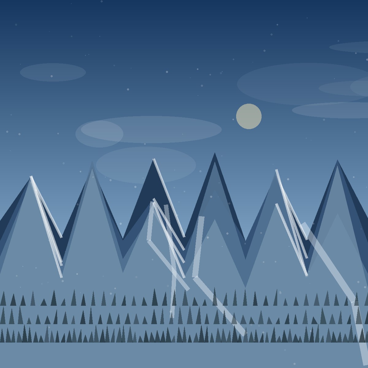 Levi – Resort profile