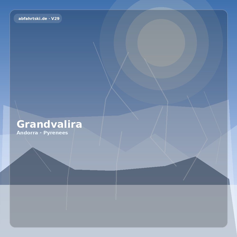 Grandvalira