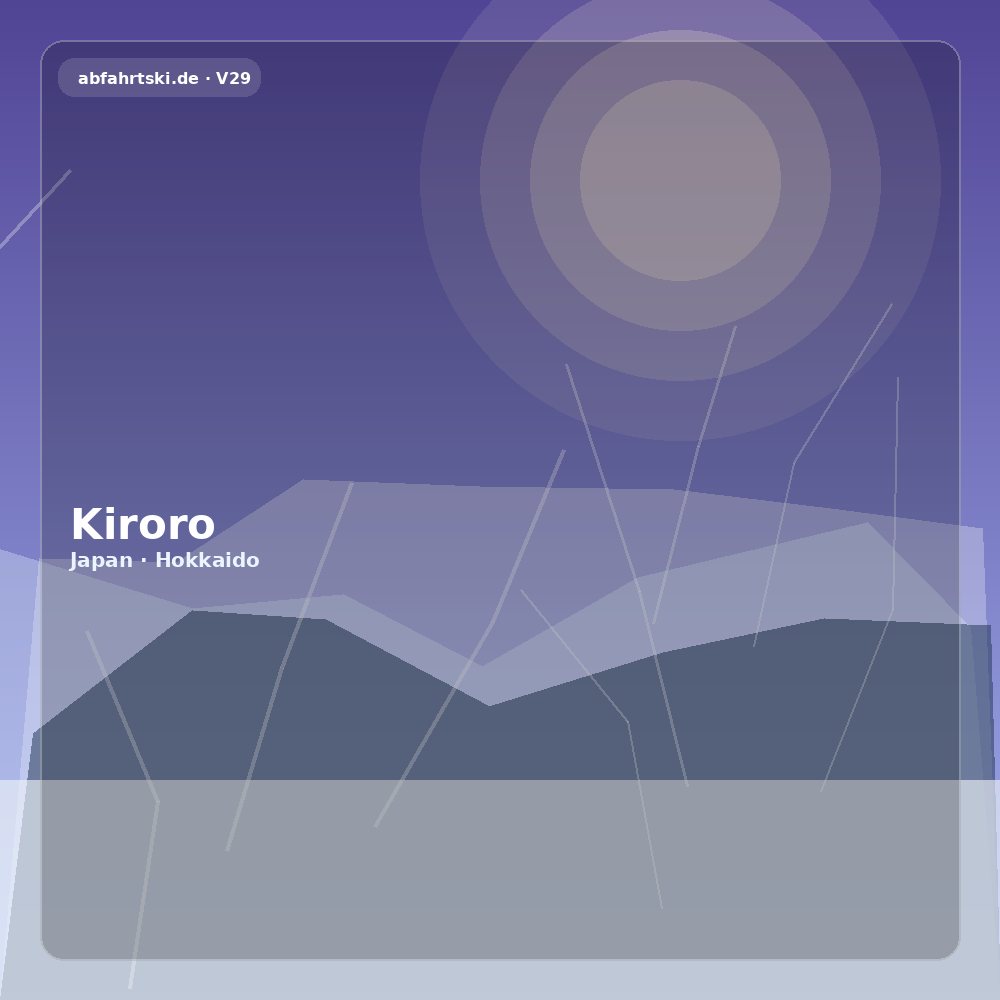 Kiroro – Resort profile