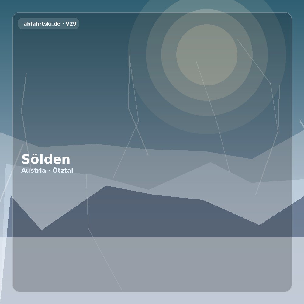 Sölden – Resort profile