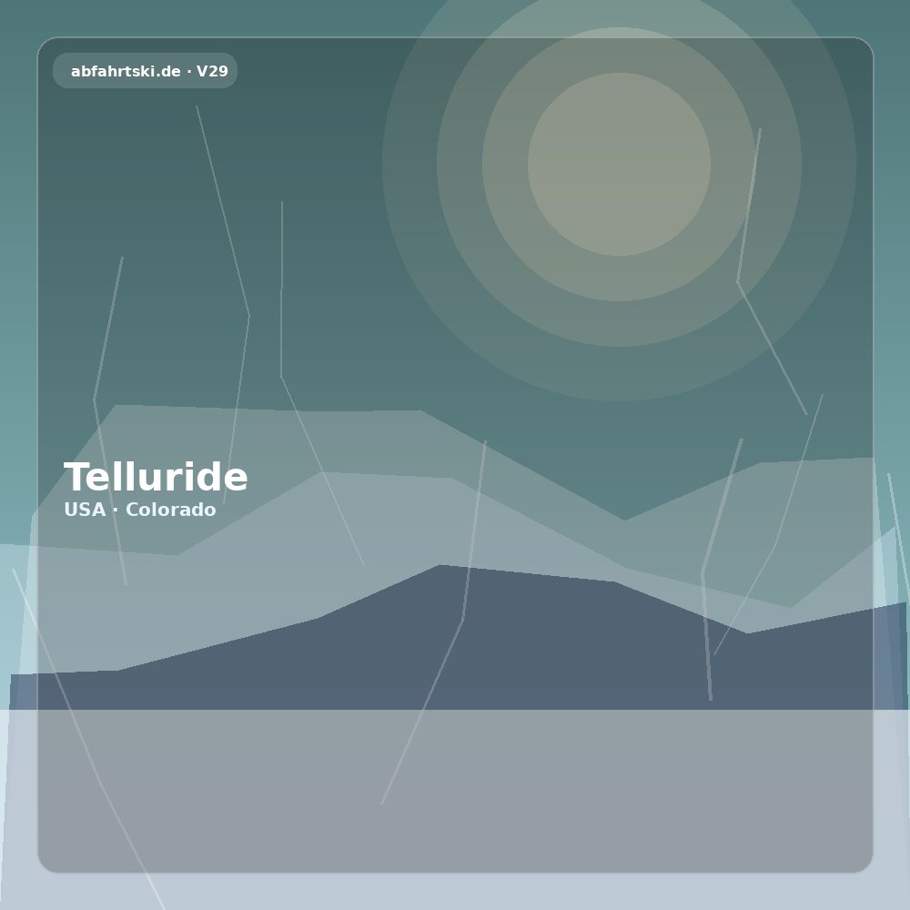 Telluride – Resort profile