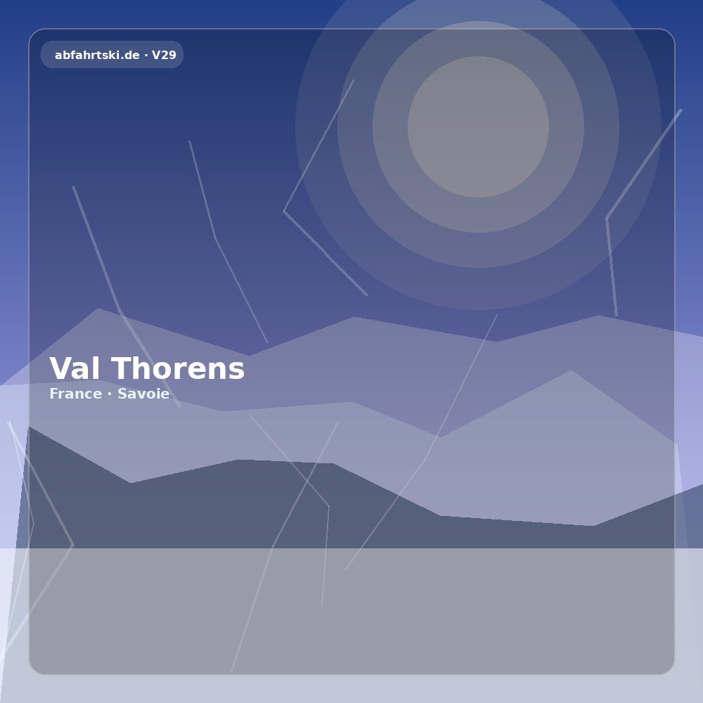 Val Thorens – Resort profile