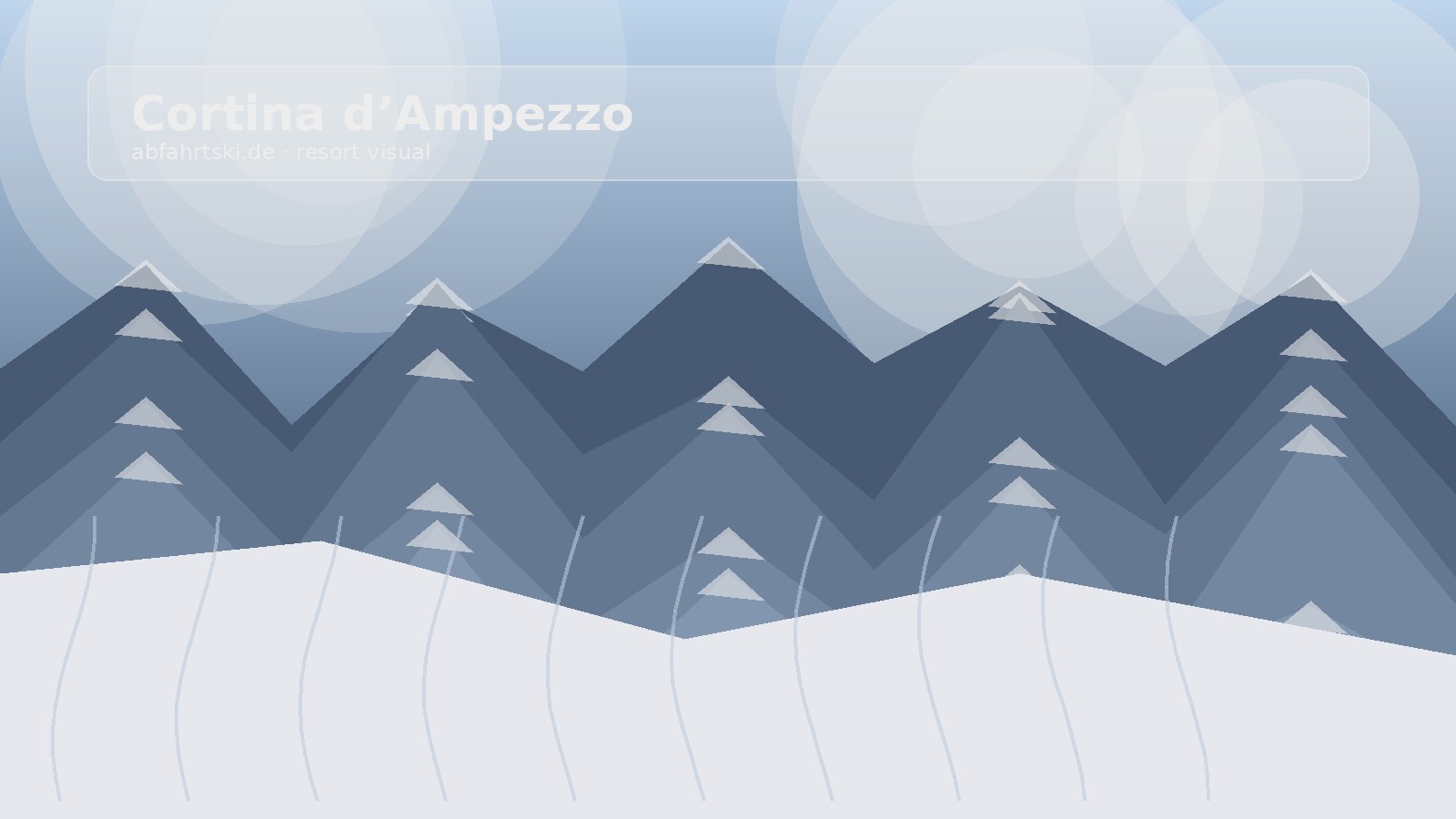 Train-Friendly Ski Trips V45